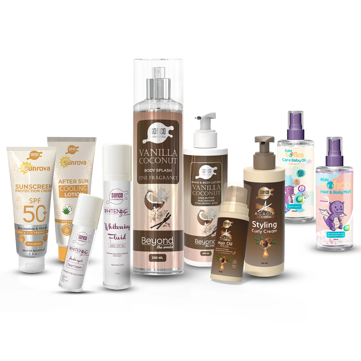 All Product